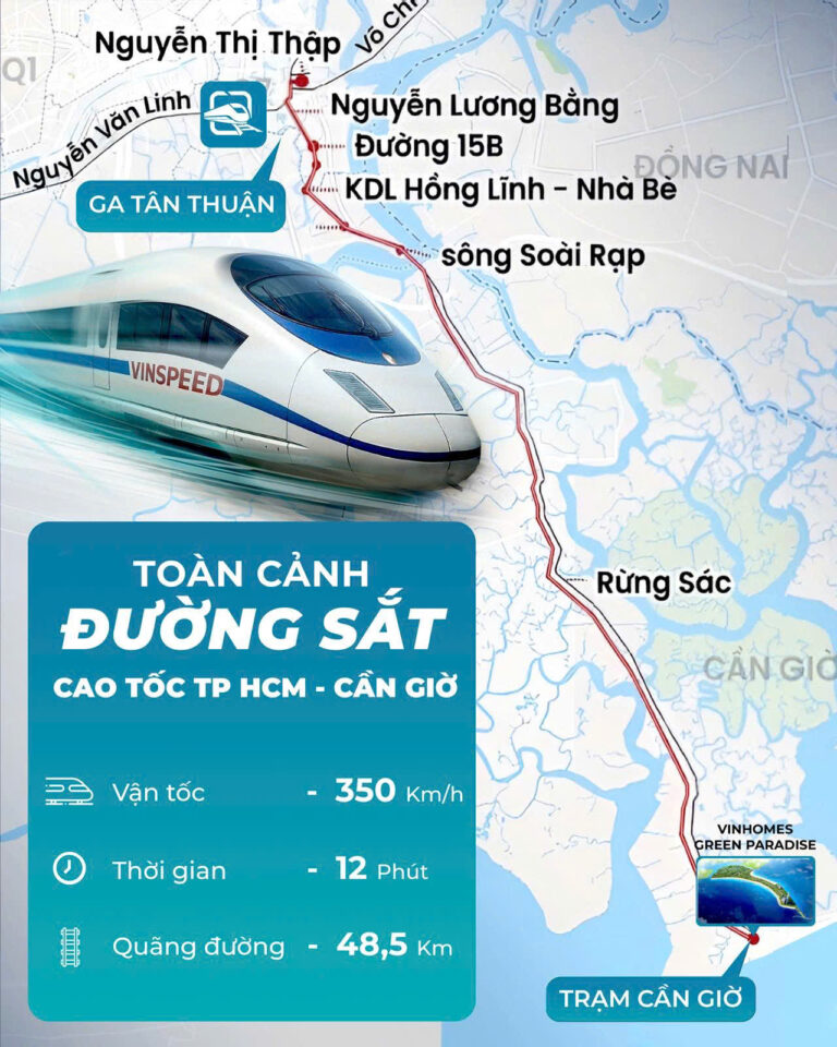 3 nhóm khách hàng hưởng lợi từ đường sắt cao tốc tại Cần Giờ