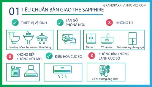  Căn hộ Vinhomes Grand Park - Bàn giao đầy đủ tiện nghi