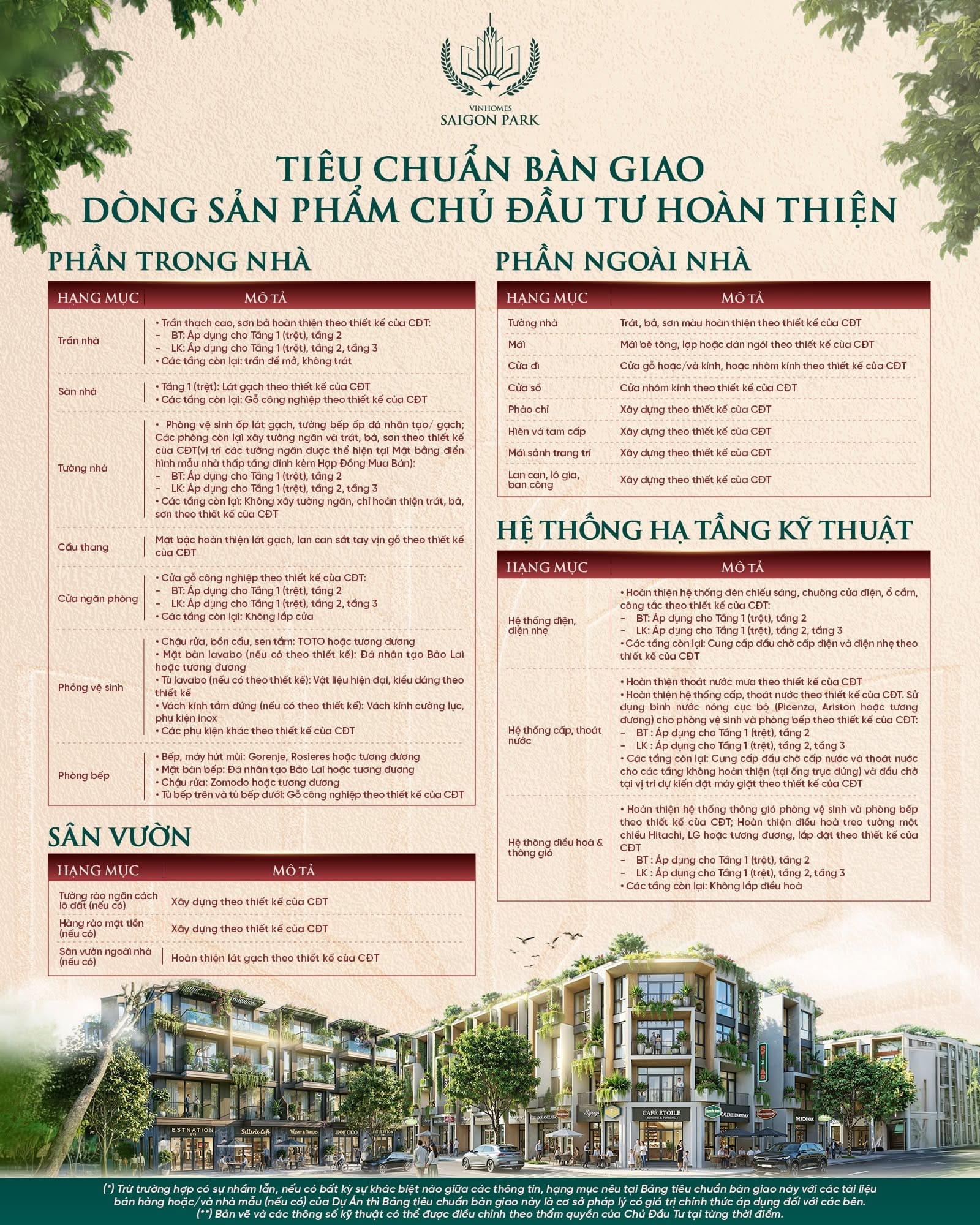 Chi tiết tiêu chuẩn bàn giao căn hộ Vinhomes Hóc Môn