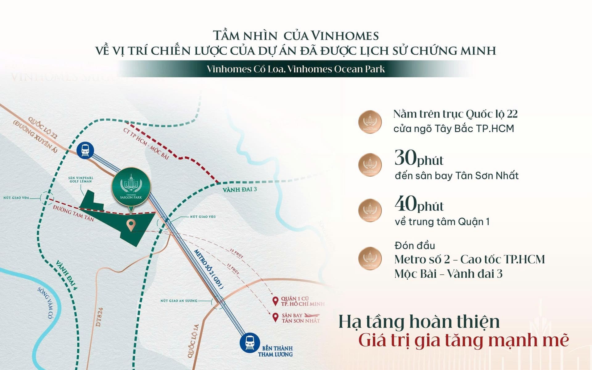 TP.HCM đẩy mạnh khởi công hạ tầng, thúc đẩy kinh tế 2026
