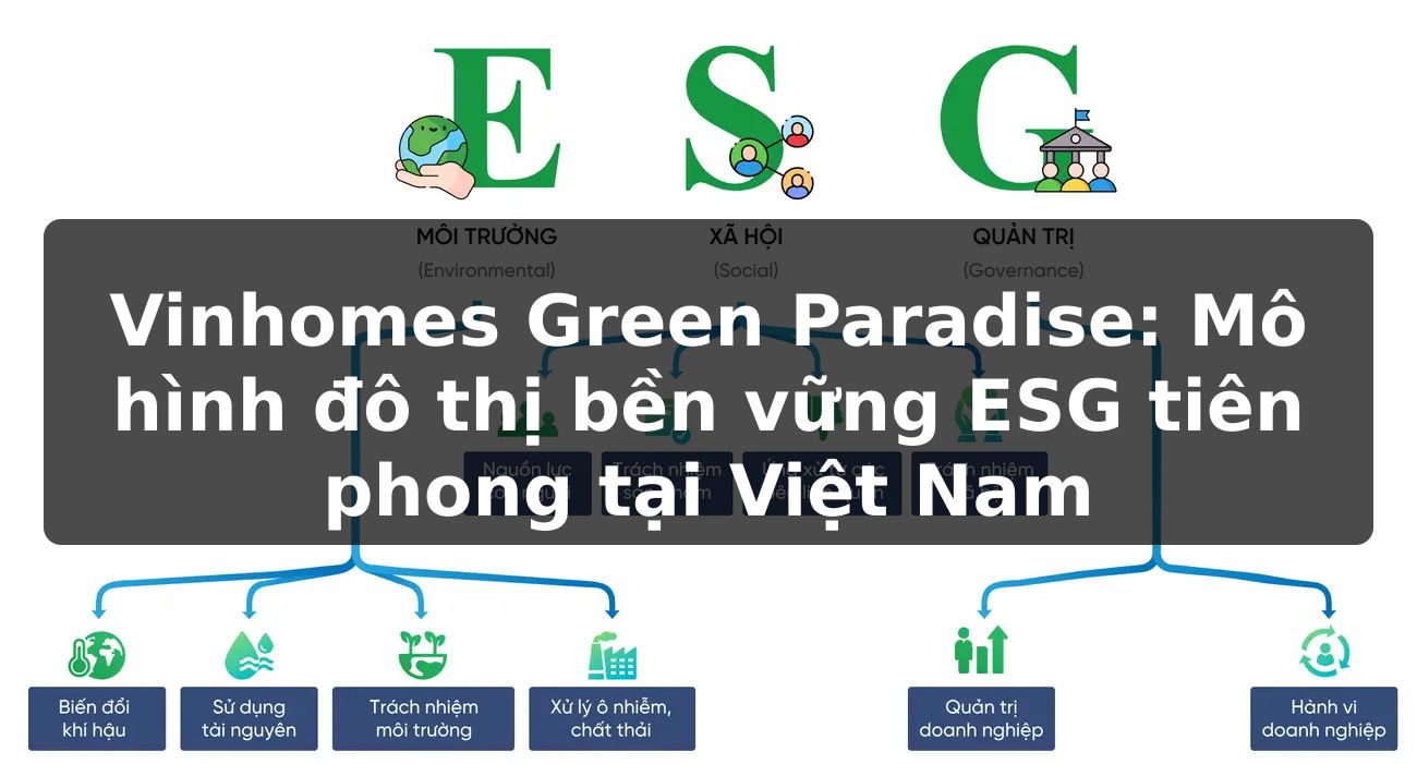 Vinhomes Green Paradise: Mô hình đô thị bền vững ESG tiên phong tại Việt Nam