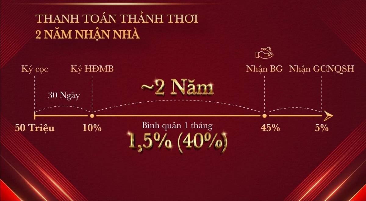 image-can-ho-glory-heights-ho-tro-vay-70-tang-noi-that-10