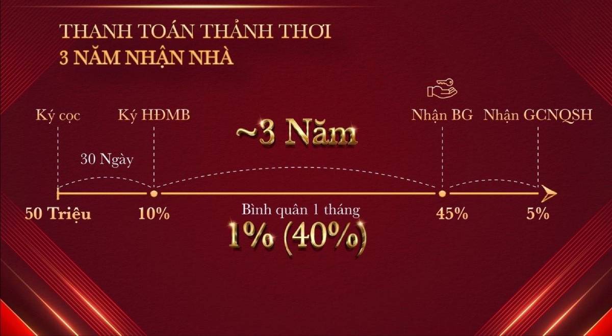 image-can-ho-glory-heights-ho-tro-vay-70-tang-noi-that-11