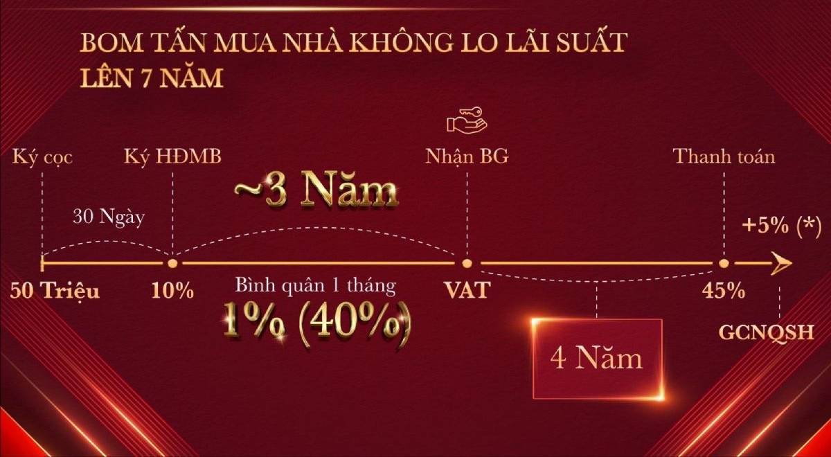 image-can-ho-glory-heights-ho-tro-vay-70-tang-noi-that-13