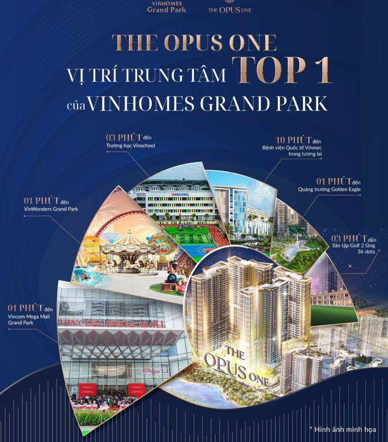 image-the-opus-one-danh-gia-dau-tu-bds-vi-tri-tien-ich-01