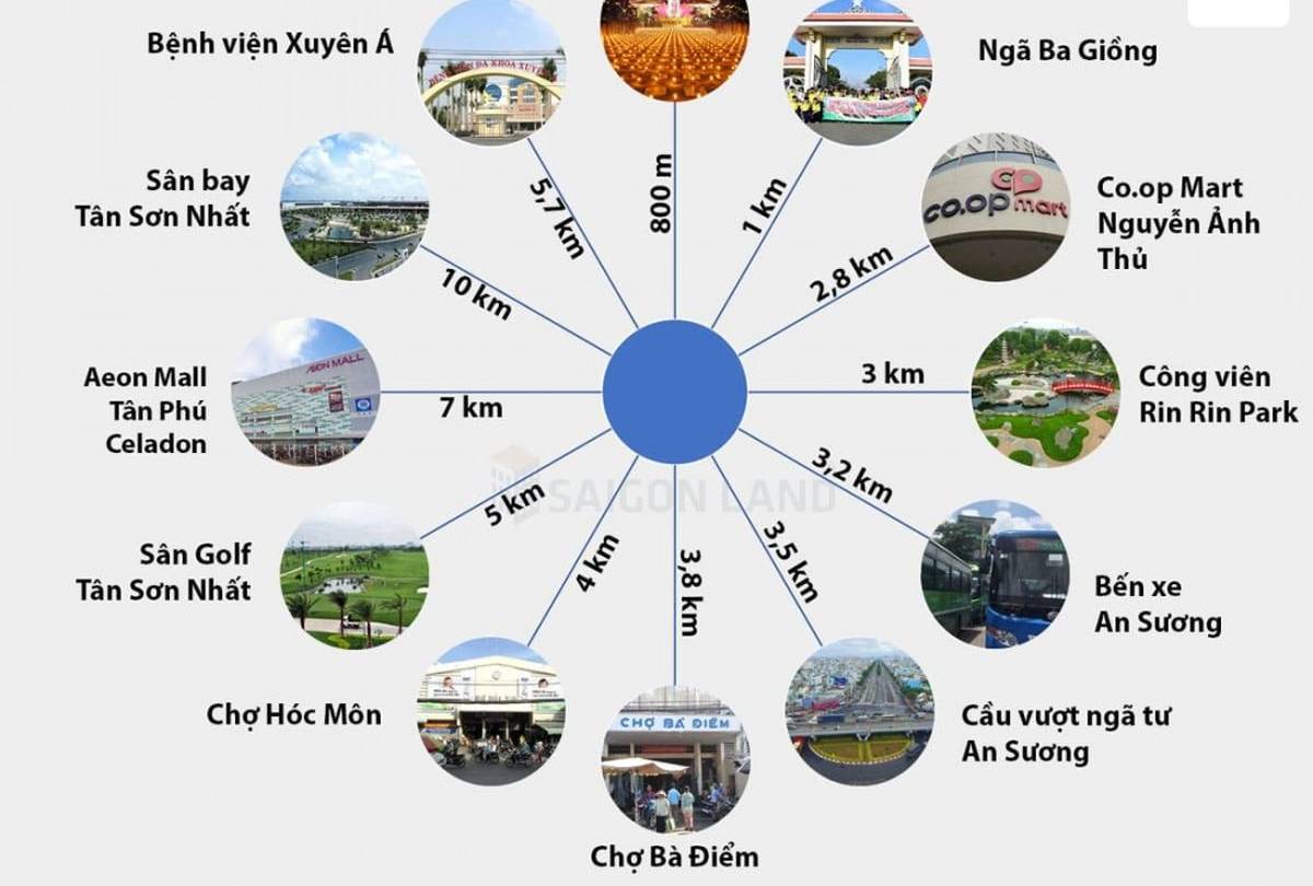 image-vinhomes-hoc-mon-vi-tri-dac-dia-loi-the-canh-tranh-la-gi-1-0