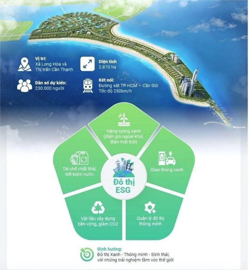 image-esg-dinh-hinh-tuong-lai-xanh-cho-can-gio-80
